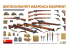 Mini Art maquette militaire 35368 ARMES ET ÉQUIPEMENT D'INFANTERIE BRITANNIQUE WWII 1/35