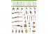 Mini Art maquette militaire 35368 ARMES ET ÉQUIPEMENT D'INFANTERIE BRITANNIQUE WWII 1/35