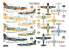 KP Model kit avion Kpm0210 SIAI Marchetti SF-260W Au-dessus de l'Afrique 1/72