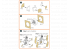 Clear Prop kit d'amelioration helico CPA72051 Masque de peinture UH-2 A/B SEASPRITE pour kit CP en "papier kabuki jaune" 1/72