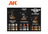 Ak interactive peinture acrylique 3G AK11773 SIGNATURE SET RAFA “ARCHIDUQUE” SUDAN CAMPAIGN 1881-1899 28MM WARGAME