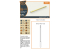 Clear Prop kit d'amelioration avion CPA72064 Tube Pitot en laiton I-16 1/72