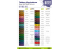 Green Stuff 3483 Peintures Dipping inks 60 ml RADIANT ORANGE DIP