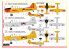 KP Model kit avion KPM0371 Fokker S-11 "Instructor" 1/72