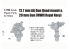 Fine Molds kit d'amélioration WA41 Mitrailleuse quadruple 12,7 mm et Mitrailleuse simple 20 mm navires britanniques WWII 1/700