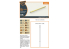 Clear Prop kit d'amelioration avion CPA48027 Tube de Pitot en laiton I-16 pour kit Clear Prop 1/48