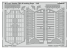 EDUARD BigEd photodecoupe avion BIG49391 Hunter FGA.9 Airfix 1/48