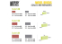 Green Stuff 9212 Briques - Rouge x4000 1:48