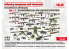 Icm maquette figurines 35749 Armes et chevrons d'infanterie Forces armées ukrainiennes 1/35