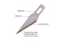 Excel outillage maquette 20811 Lames de couteau de loisir revêtues de ZrN 5 piéces