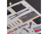 Kelik Decals 3D K48106 UH-1D «&nbsp;Huey&nbsp;» décalcomanies 3D intérieures pour kit Zimi Model/KittyHawk 1/48