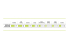 Green Stuff 13367 Mousse de rembourrage avec tissu de 6 mm
