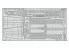 EDUARD BigEd photodecoupe avion BIG49461 Dornier Do 217K Icm 1/48