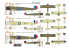 KP Model kit avion KPM0494 Avro 504K Comic 1/72