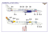SOVA-M maquette avion 72066 Fairchild Metroliner SA-226TS Metro II Regional airliner 1/72