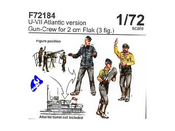 CMK figurine 72184 ARTILLEURS ALLEMANDS 1/72