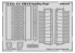 Eduard photodecoupe avion 72612 Volets d'atterrissage Fw 190A-8 Eduard 1/72