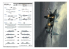 TRUMPETER maquette avion 01674 MIG-29A "FULCRUM" (Type Izdeliye 9.12) 1/72